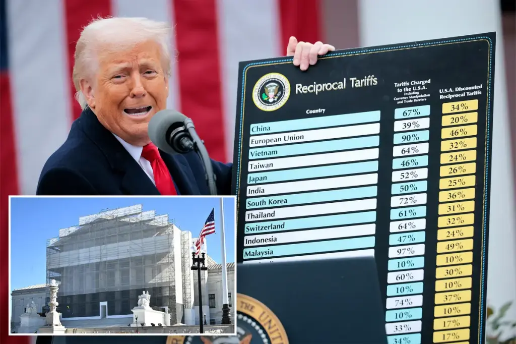 What will happen to tariff dividend payments if the Supreme Court overturns Trump’s tariffs?