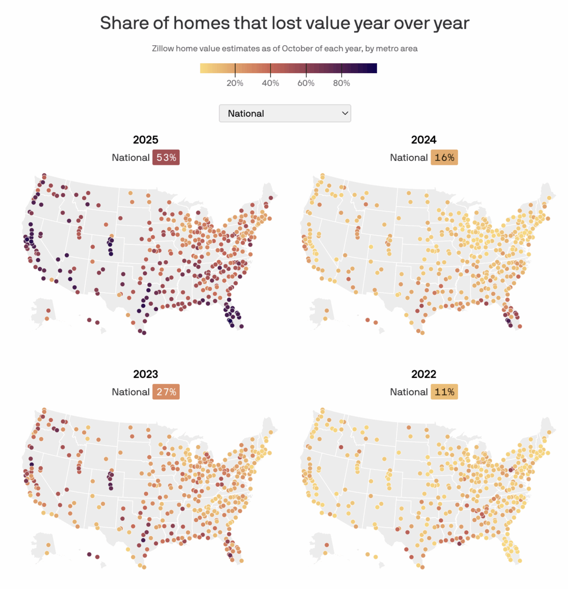 10 Thursday Morning Reads - The Overview