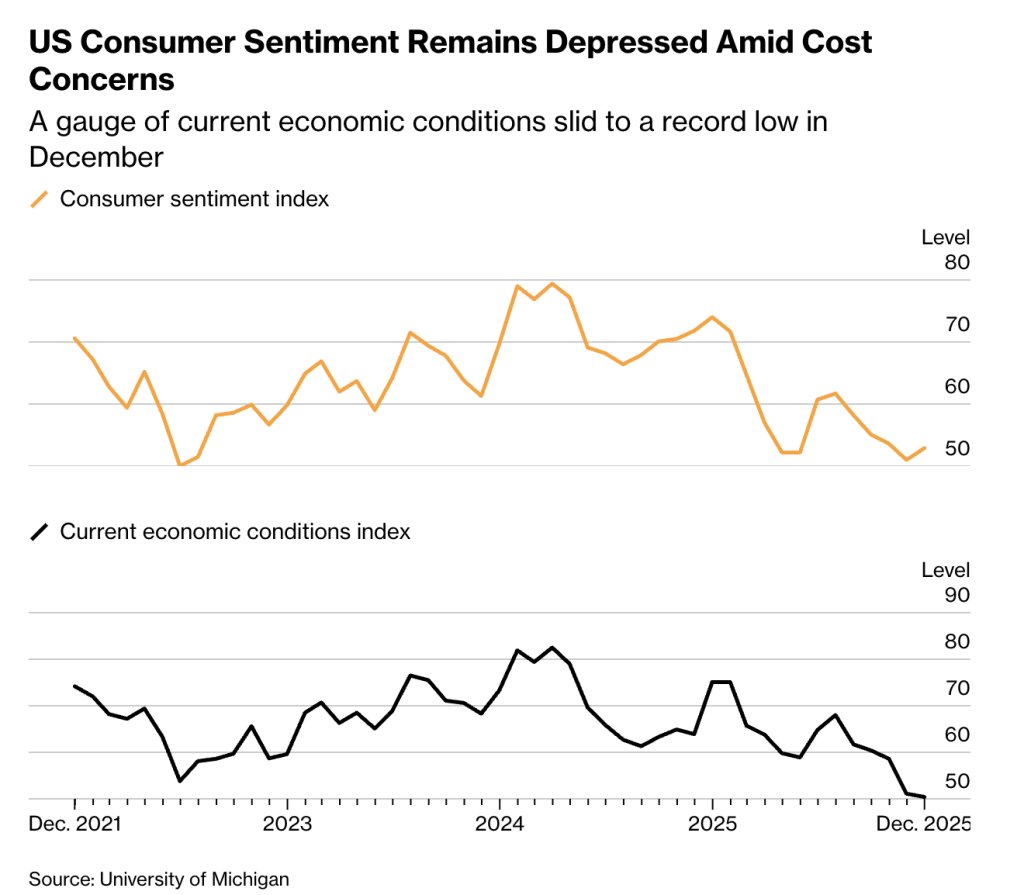 10 Weekend Reads - A Broad Perspective