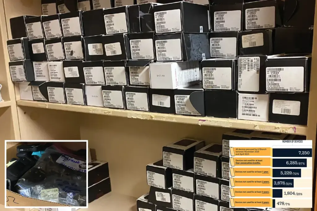 Audit shows California unemployment wasted $4.6M on cell phones and other devices.