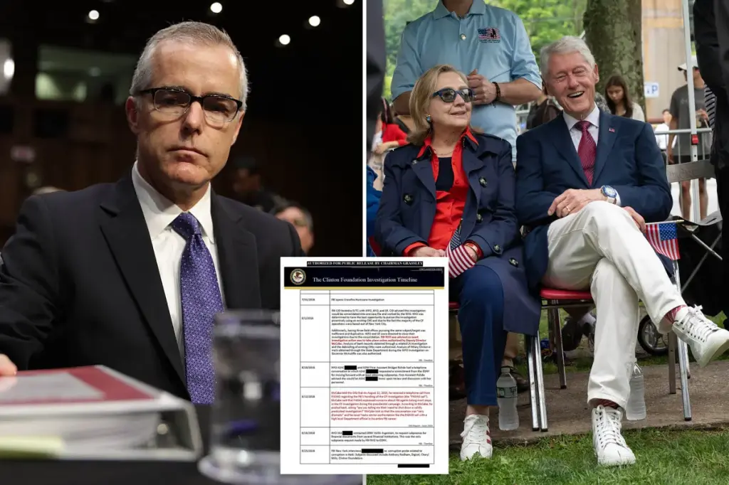 Clinton Foundation investigation by the DOJ troubled by 'conflicts of interest' and obstruction from FBI's Andrew McCabe, according to whistleblowers