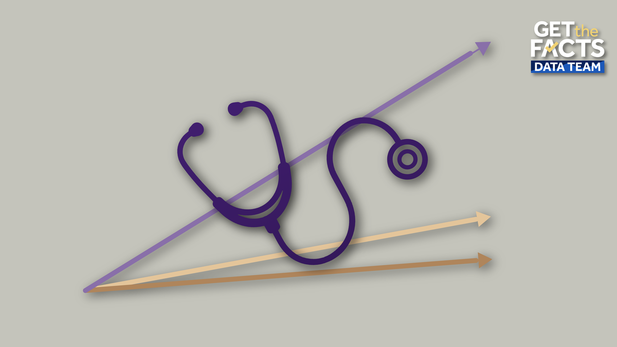 Five important details about the improved subsidies of the Affordable Care Act