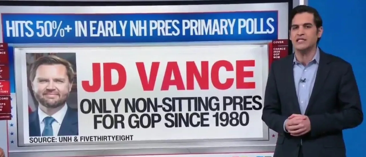 Harry Enten Observes JD Vance Leading 2028 GOP Race Before It Officially Begins