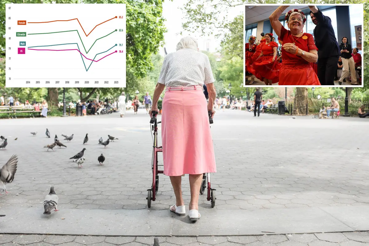 Life expectancy in NYC reaches a new high of 83.2 years