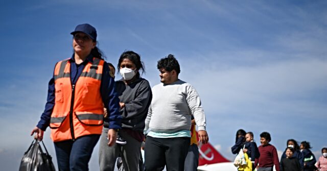 More Nicaraguans Have Been Deported by the U.S. in 2025 Compared to 2024 and 2023