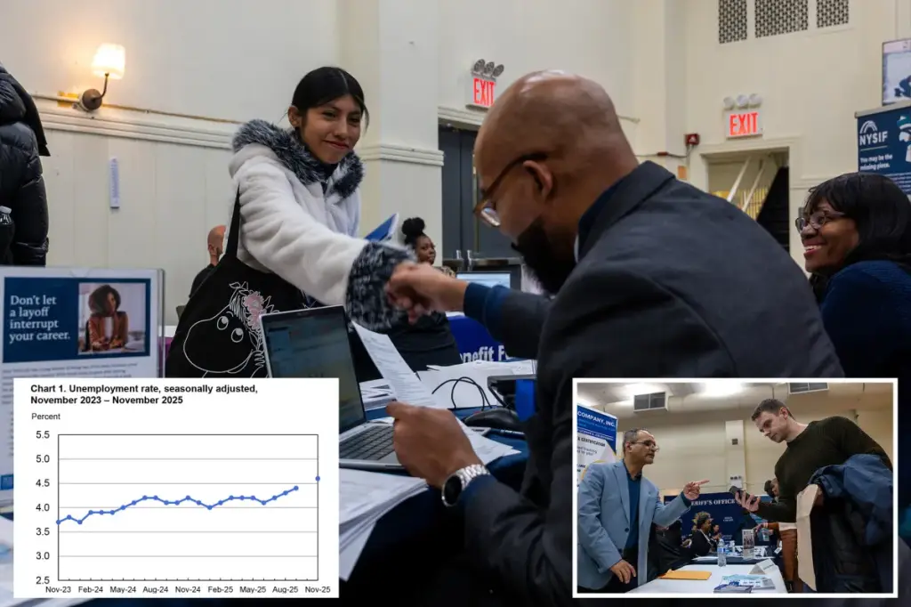November unemployment rate rises to 4.6% as the job market reveals signs of decline