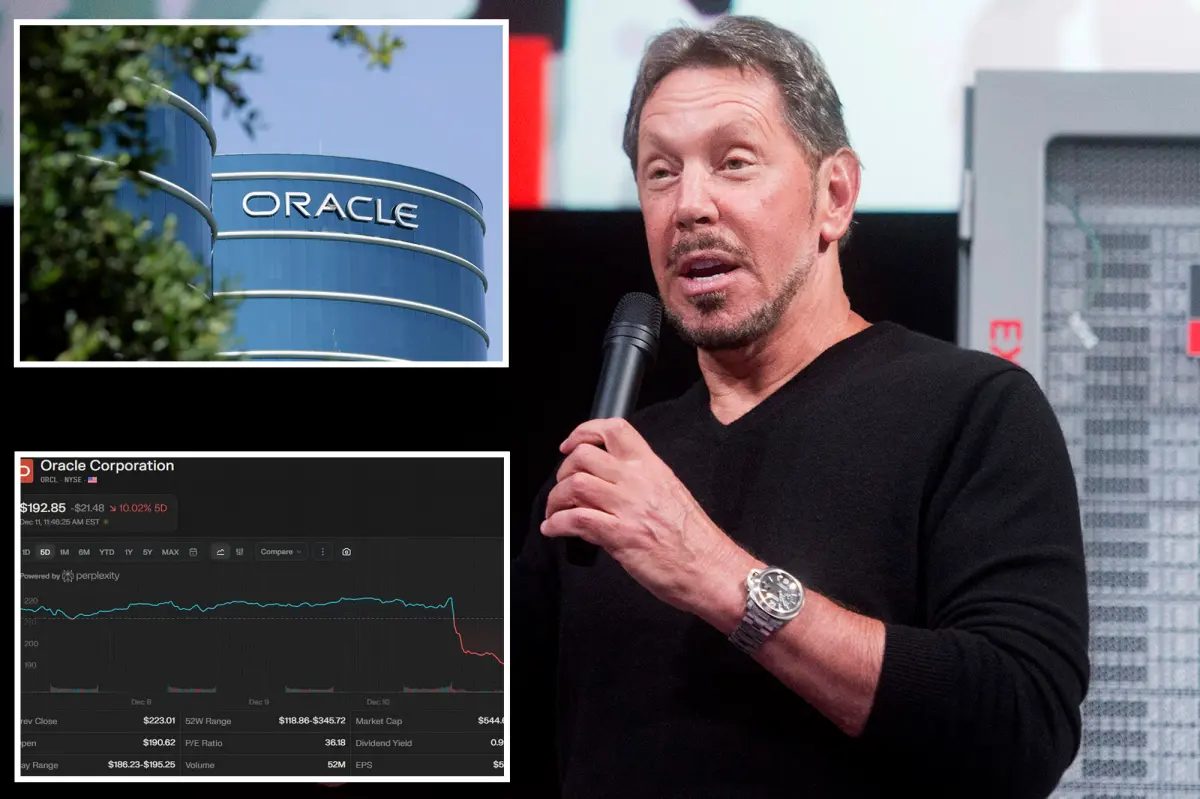 Oracle shares drop 12% over AI concerns, Larry Ellison loses $34 billion in net worth