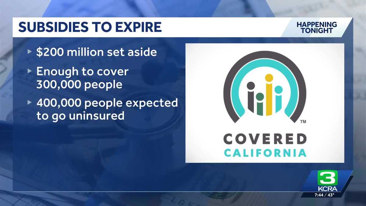 Subsidies for the Affordable Care Act are about to end, affecting some premiums in Covered California.