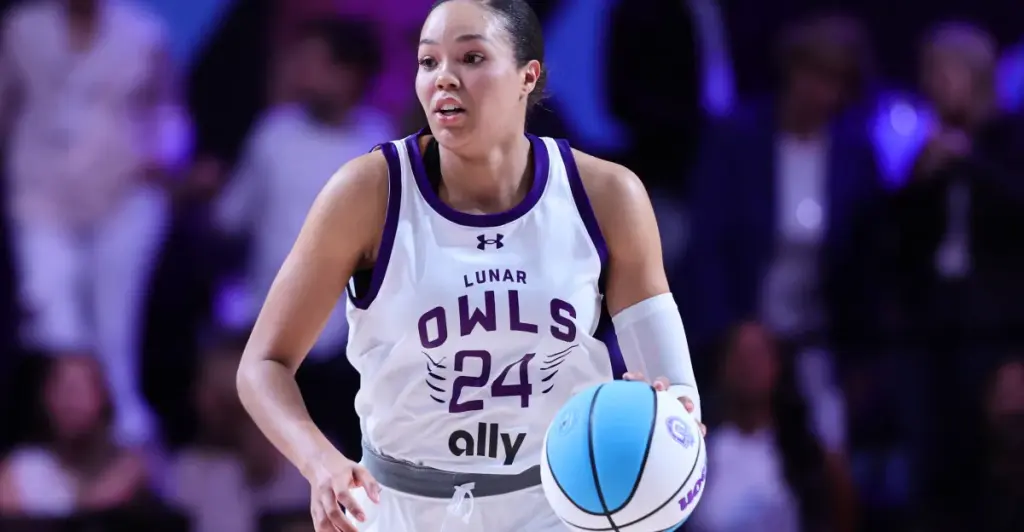 Top team rankings: overly early predictions