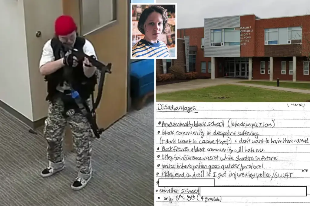 Trans killer Audrey Hale created a list of advantages and disadvantages prior to the school shooting.