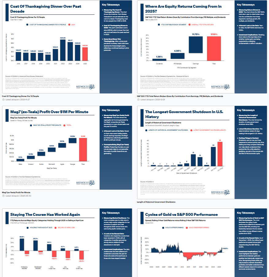 Ways to Develop Exceptional Individuals