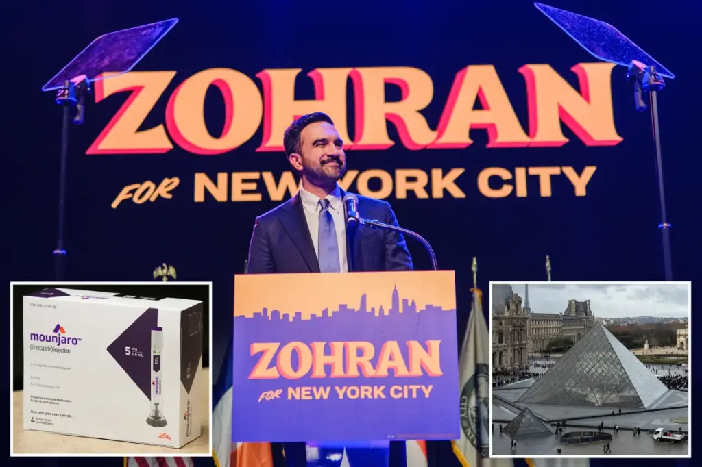 Zohran Mamdani's name ranks among the most mispronounced words of the year