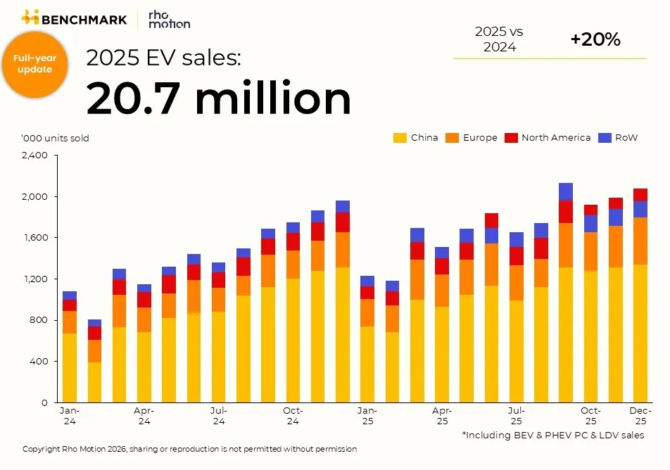 10 Reads for Friday Morning