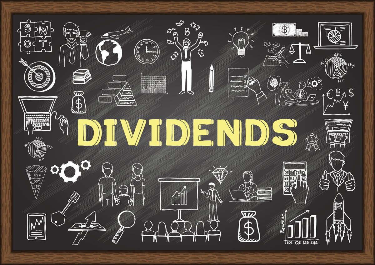 26 Best Dividend Stocks to Purchase and Keep in 2026
