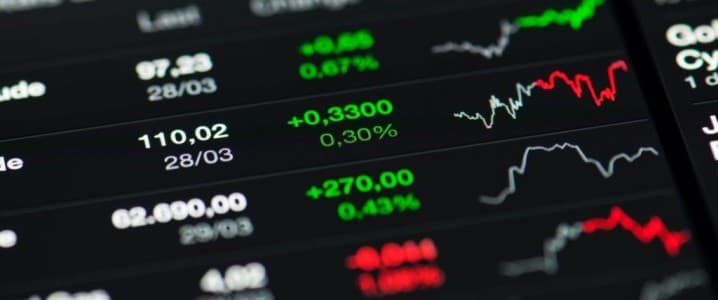 5 Strong Energy Stocks Outperforming the Market - Current Crude Oil Prices