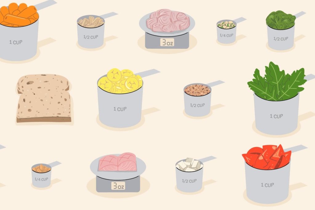 Are you eating for a long life? Take this quiz to discover.
