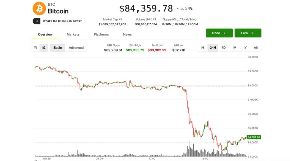 Bitcoin price forecast: Analysts suggest $70,000 might be possible for BTC