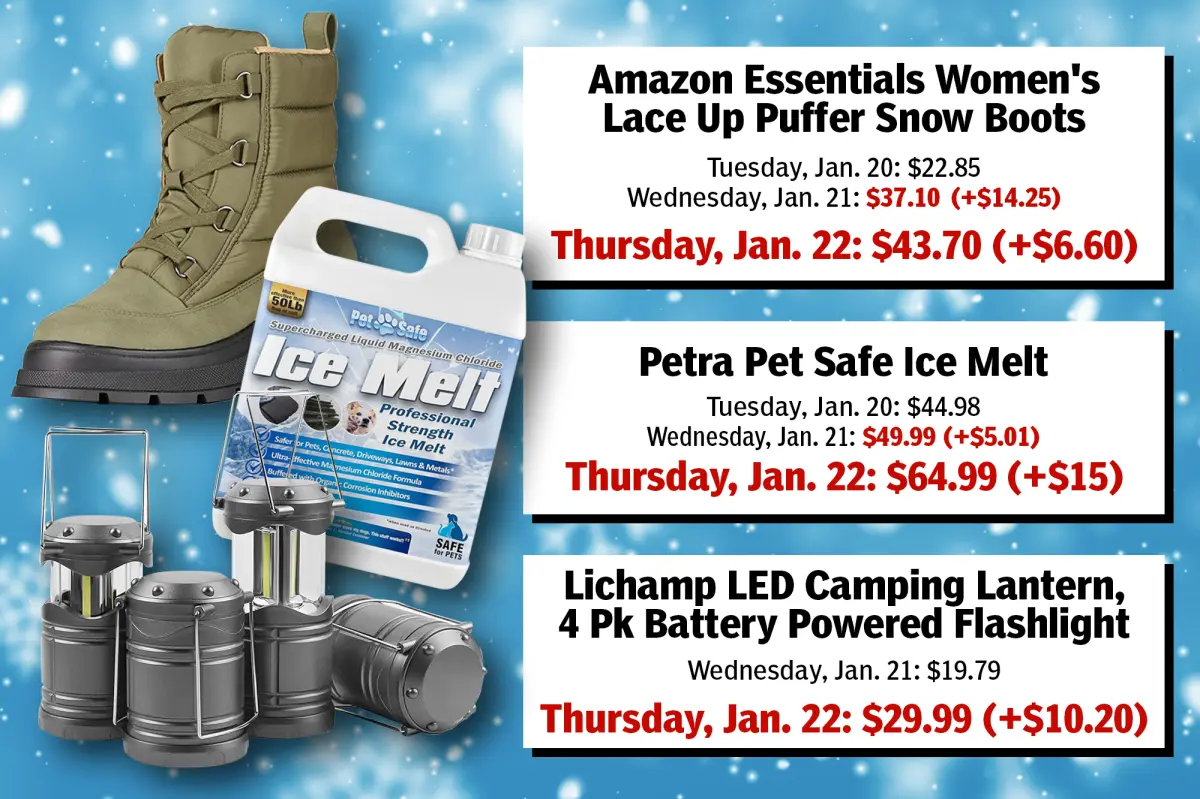 Price increases for shoppers as Winter Storm Fern approaches