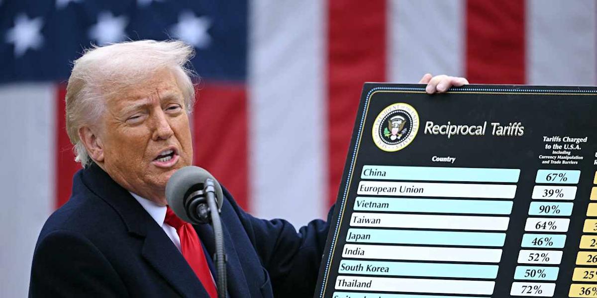 Retirement investors need to be cautious of our unstable ‘Marie Antoinette’ market