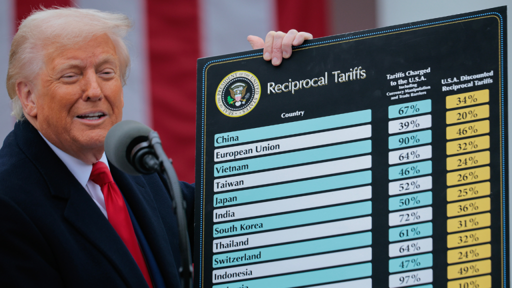 Supreme Court tariff decision has Trump and US businesses preparing for effects
