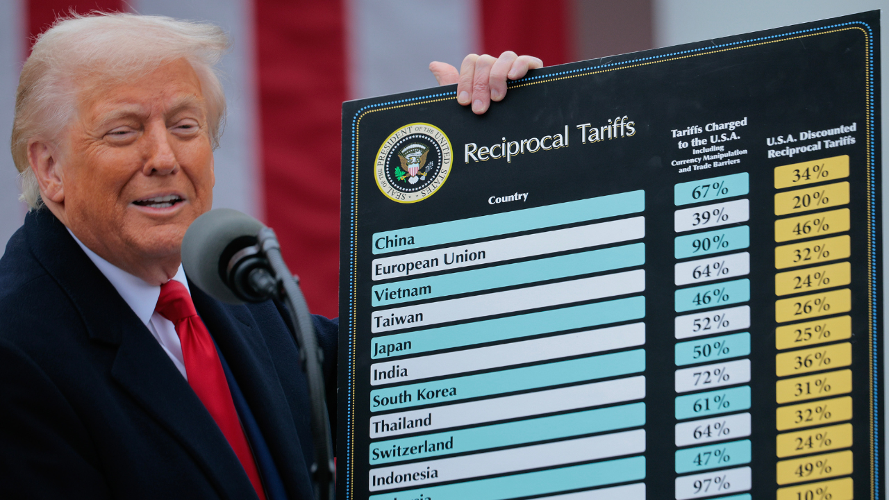 Supreme Court tariff decision has Trump and US businesses preparing for effects