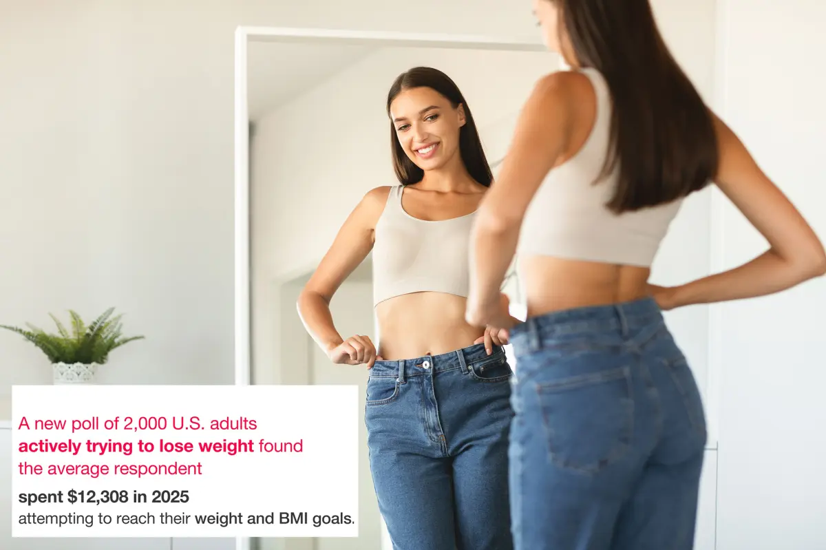 The typical American spends more than $12,000 to shed pounds.