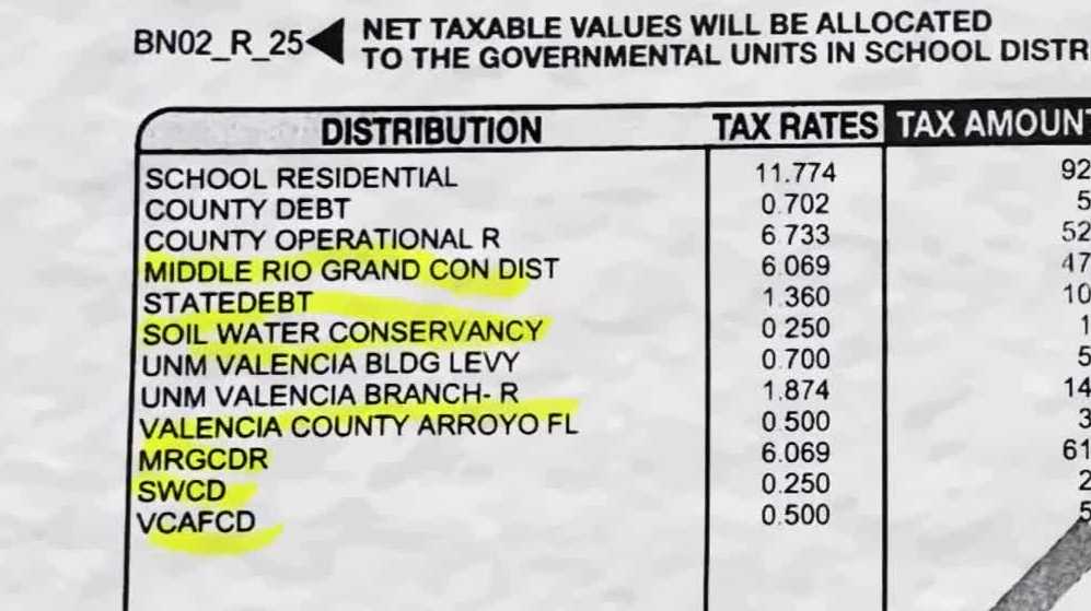 Valencia County residents are dealing with persistent mistakes in property tax bills.