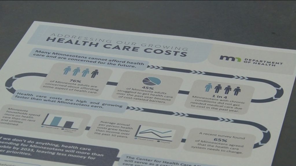 With rising health care premiums, other options are being eliminated in Minnesota.