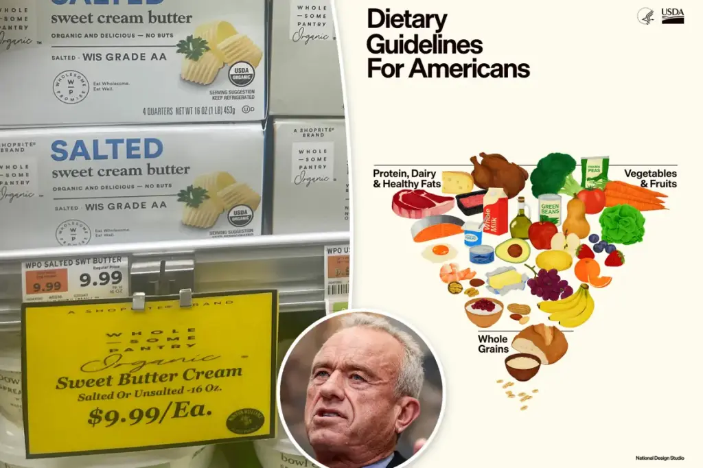 Your weekly grocery cost could reach $175 per person if you follow RFK Jr.'s proposed food pyramid.