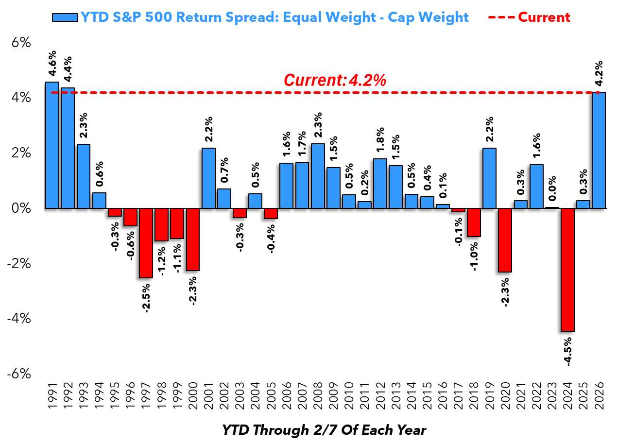 10 Tuesday Morning Articles
