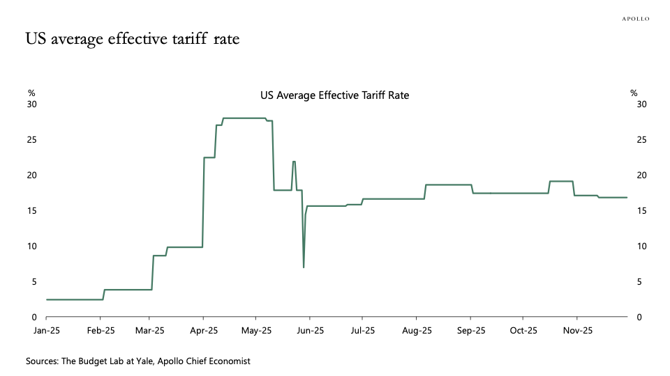 10 Tuesday Morning Reads - The Larger Perspective