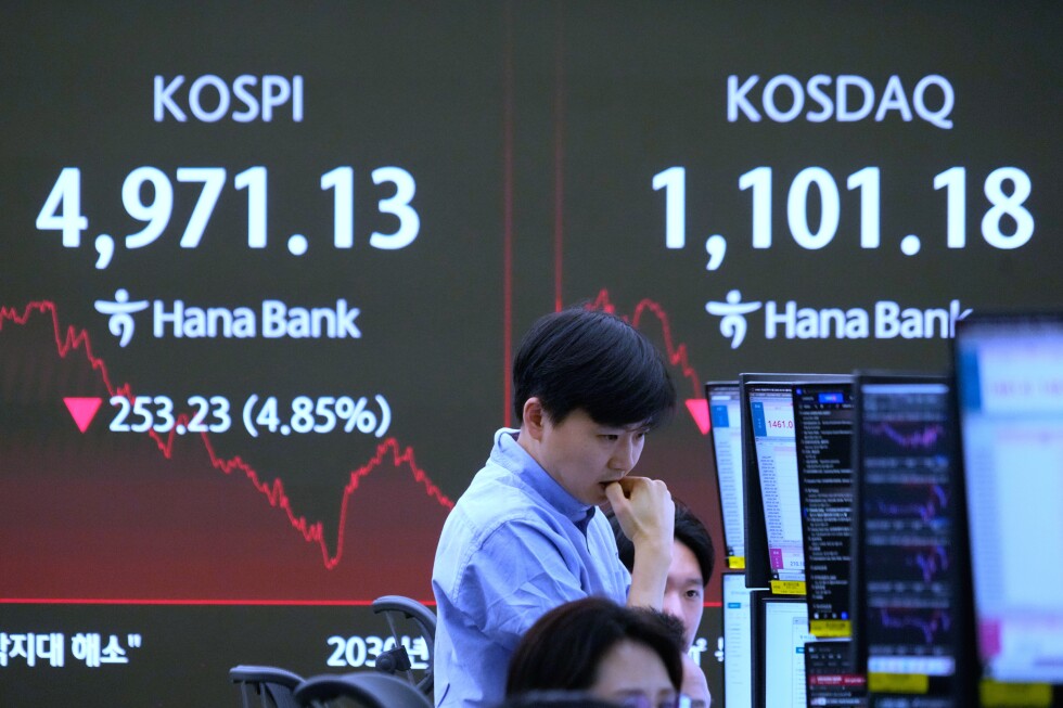 Bitcoin drops by as much as 8% and South Korea's Kospi falls almost 4% in the recent tech-driven market decline.
