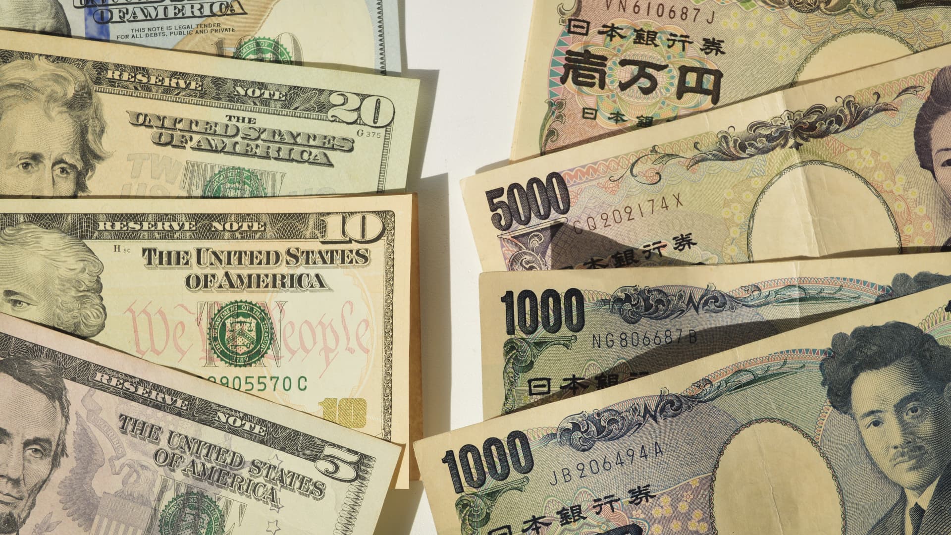 Dollar weakens before U.S. data, yen retains its gains after election