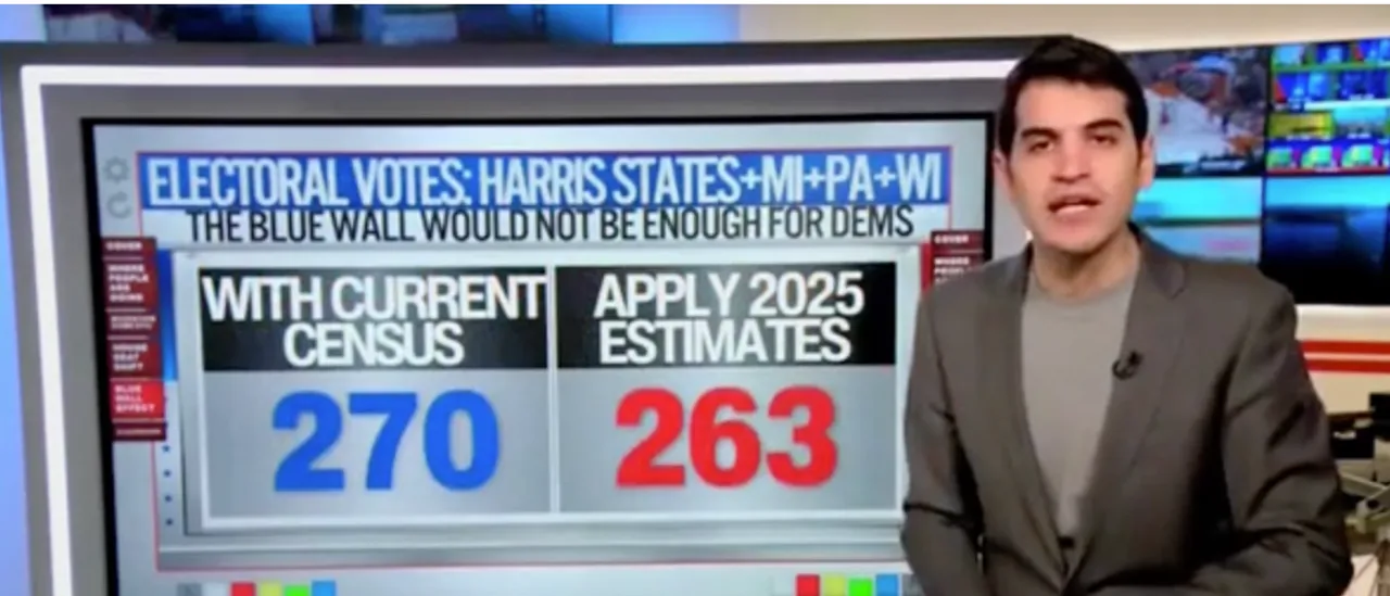 Harry Enten Indicates Democrats Will Struggle to Regain Control of the White House