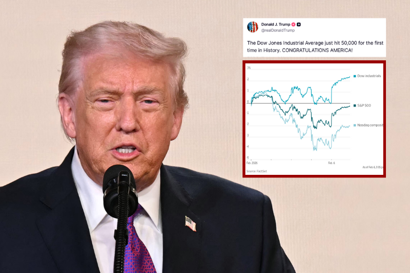Trump expresses &lsquo;CONGRATULATIONS AMERICA!&rsquo; as Dow reaches 50,000