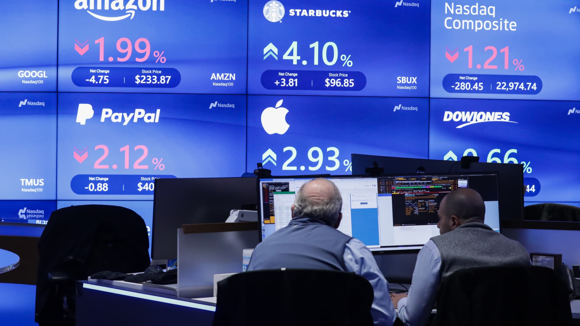 Upcoming week worldwide: Shift in tech influences European stocks again