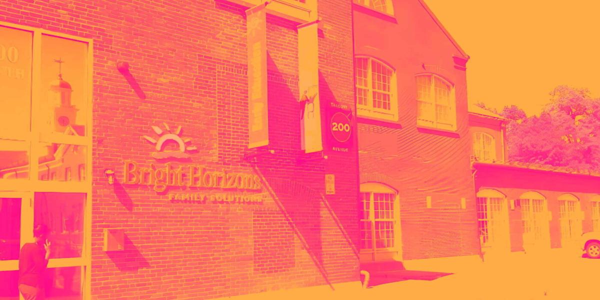 Why Bright Horizons (BFAM) Shares Are Dropping Significantly Today