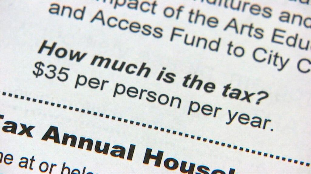 Audit reveals that Arts Tax lacks a method to assess success in providing arts education to students.