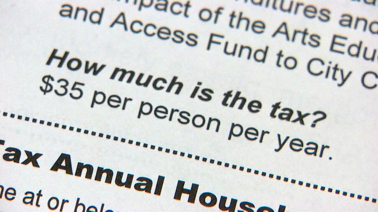 Audit reveals that Arts Tax lacks a method to assess success in providing arts education to students.