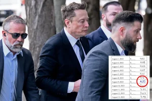 Elon Musk's attorney claims San Francisco jury is biased, highlights 'mocking' $4.20 mention in damages