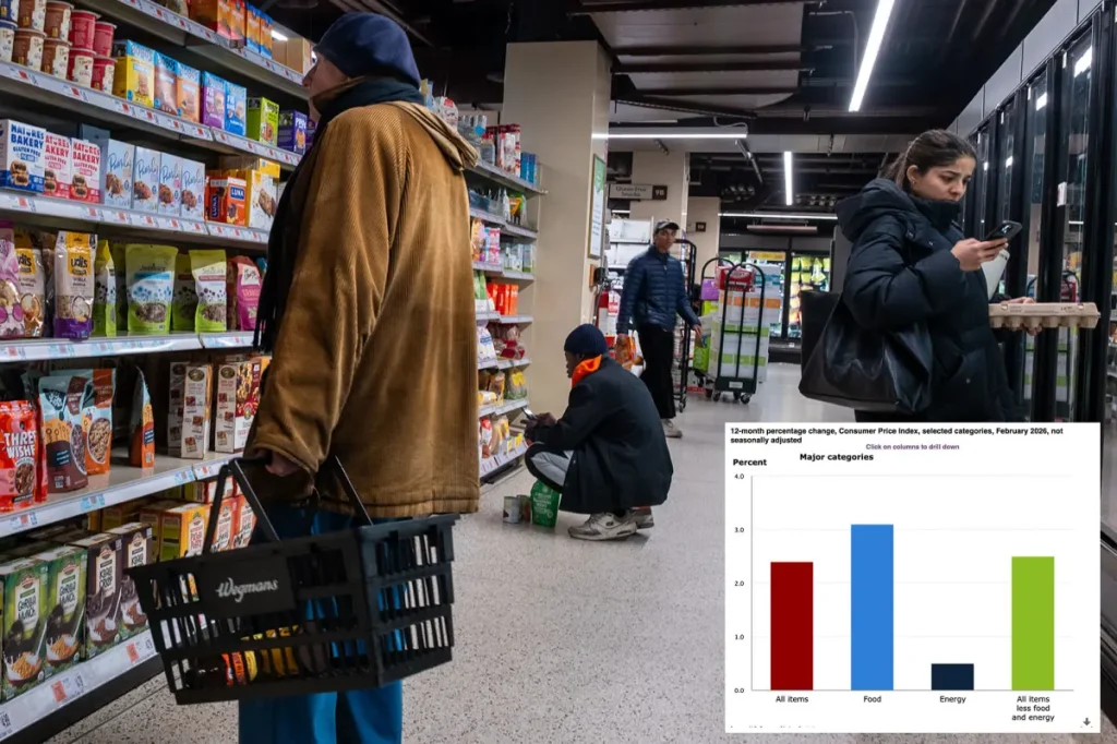 Inflation remained stable in February, but the war in Iran could rise prices again.