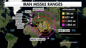 Israel claims Iran's missiles surpassed the range that Tehran asserted it did not possess.