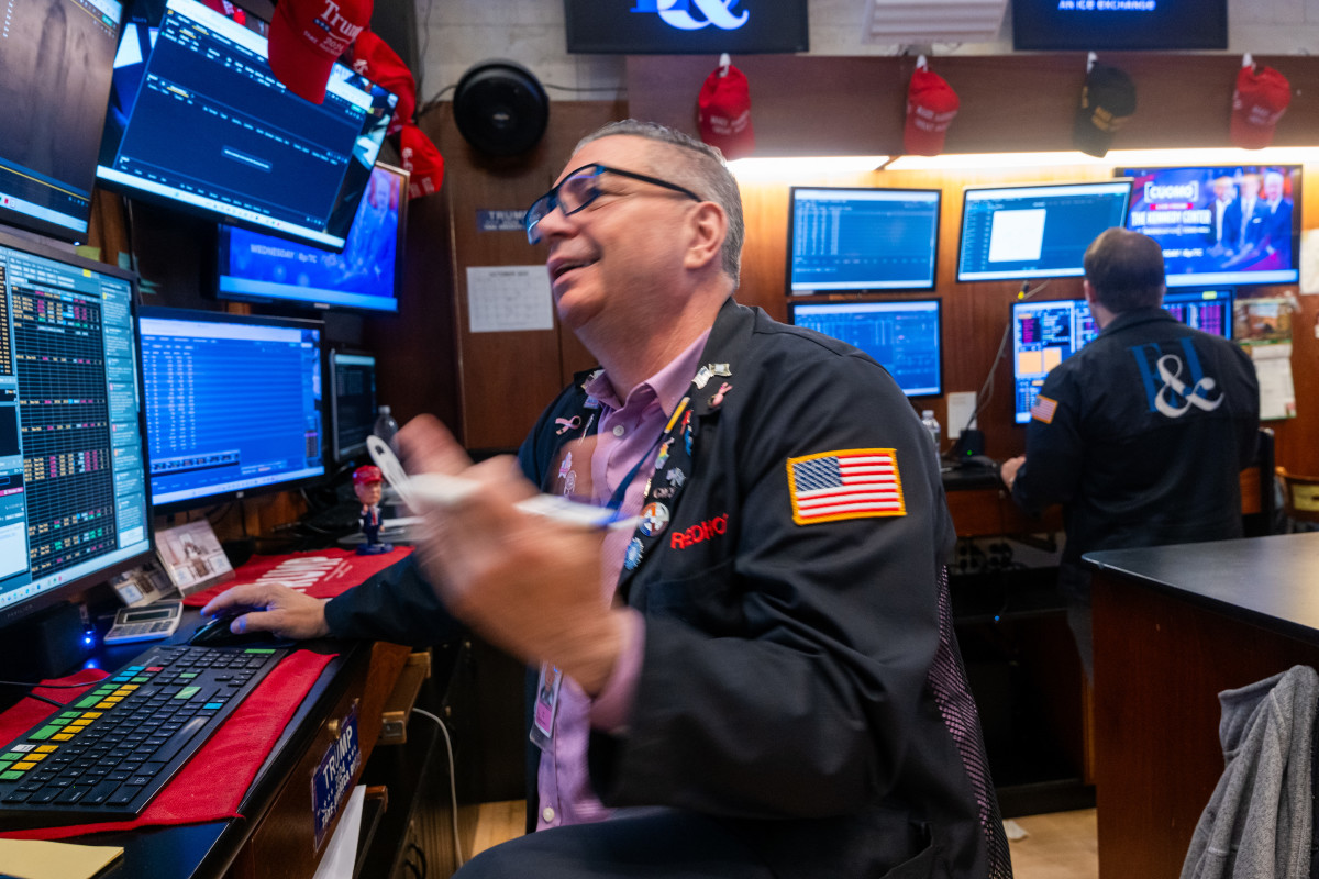 Stocks Are Highly Oversold and Ready for a Short-Term Bounce.