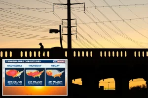 Unprecedented heat dome extends across the US