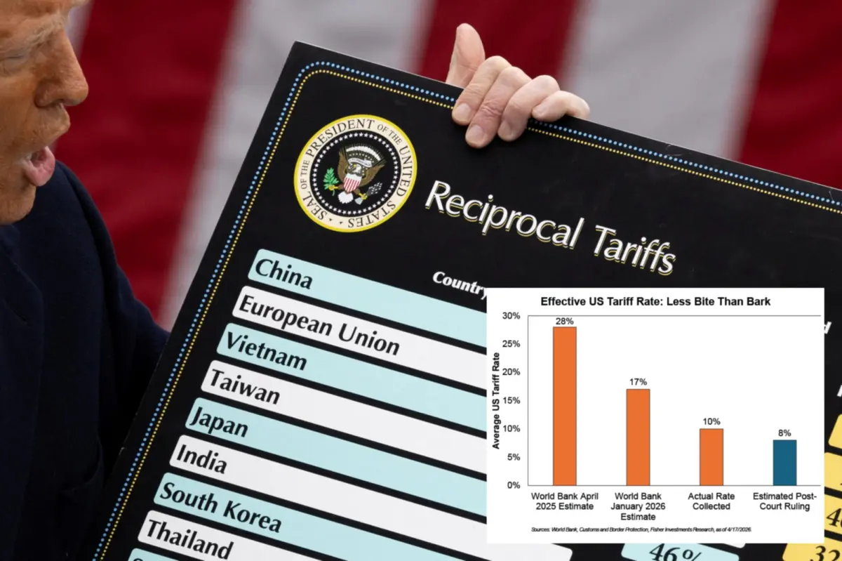 How American investors should approach tariffs as Trump prepares for new negotiations