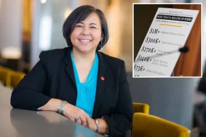 How the CEO earning $520,000 yearly transformed a civil rights organization into a 'partisan smear machine'