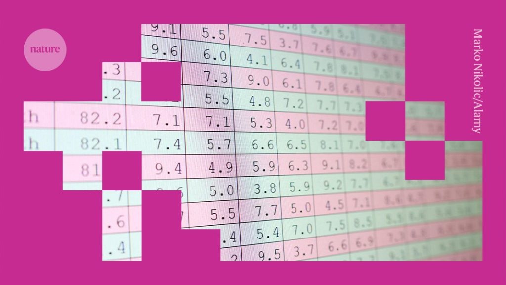 Many AI disease prediction models were developed using questionable data.