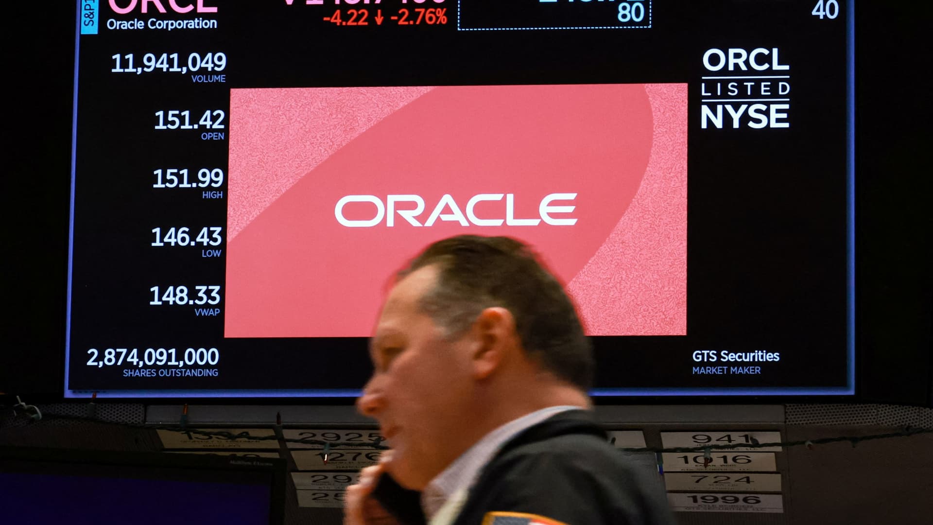 Midday stock movements: Centene, Corning, Oracle, Vertiv, Coca-Cola, Spotify, and others