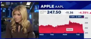 Reporter Asks How Trump’s Threats To Destroy Civilization Could Benefit Investors