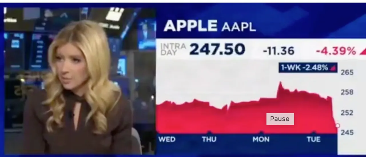 Reporter Asks How Trump’s Threats To Destroy Civilization Could Benefit Investors